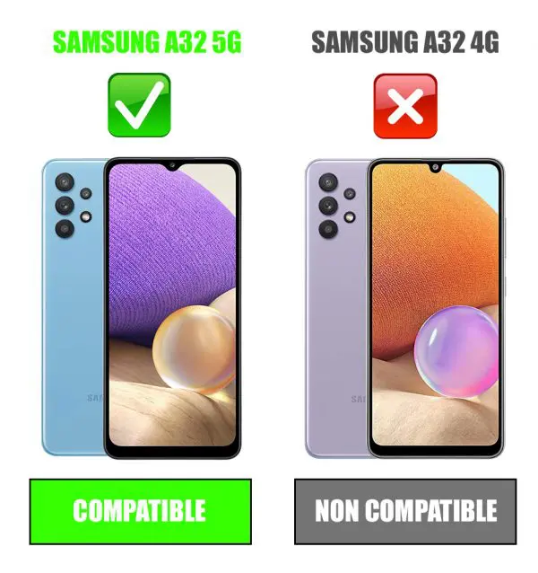 Compatible A32 5G